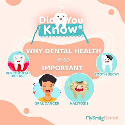 why oral health is important - MySmile Dental Clinic