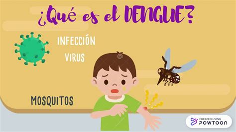 EL DENGUE vida saludable- para niños - YouTube