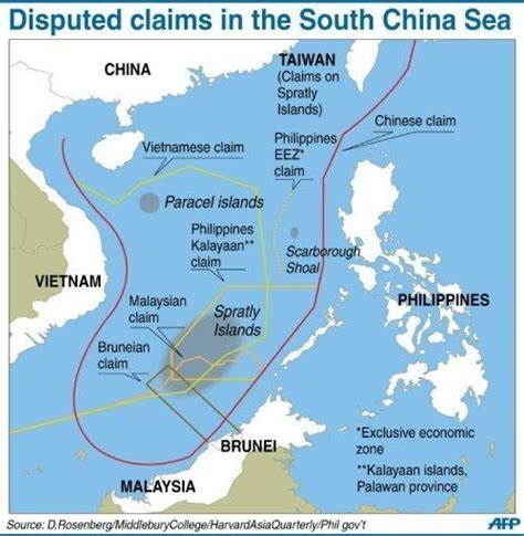 Territorial dispute - Alchetron, The Free Social Encyclopedia