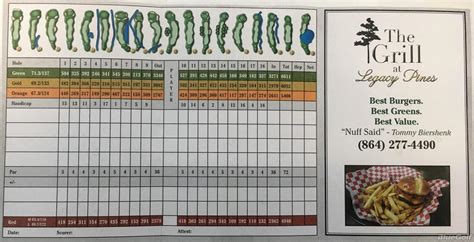 castle pines golf club scorecard - Denese Bethel