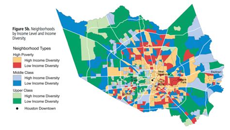 Houston Housing Market 2024 Forecast: What To Expect In Real Estate This Year?