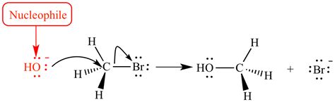 Illustrated Glossary of Organic Chemistry - Nucleophile