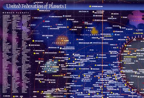 United Federation of Planets - Vulcan