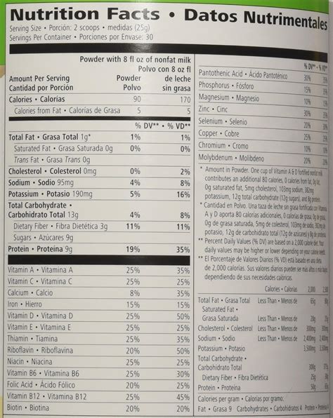 Herbalife Shakes Nutritional Information | Besto Blog