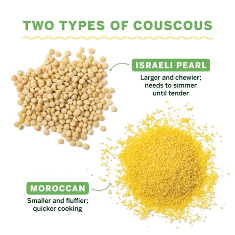 Moroccan Couscous vs. Pearl Couscous: What's the Difference? | Moroccan ...