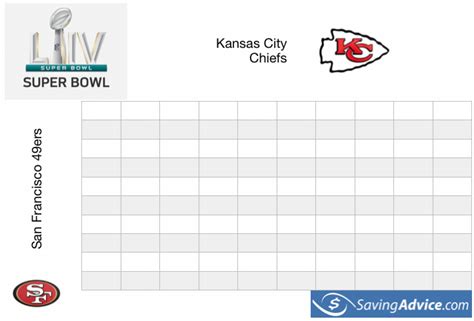 Free Printable Super Bowl Squares Chart for Super Bowl LIV