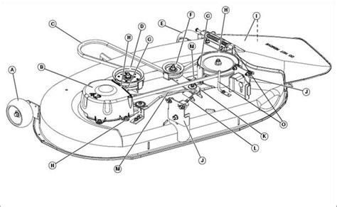 John Deere 112 Mower Deck Belt Diagram