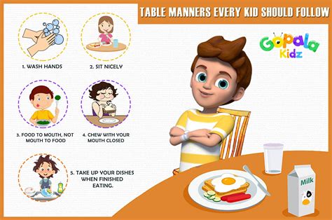 Table Manners For Kids Printable Web 10 Table Manners For Kids From Imom;Printable Template Gallery