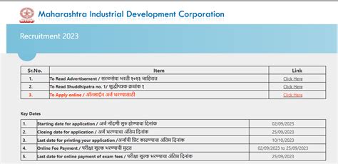 MIDC Recruitment 2023 Exam Date for 802 Posts