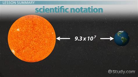 Adding and Subtracting Scientific Notation | Steps & Examples - Lesson | Study.com