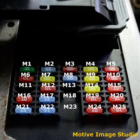 Jeep Commander Interior Fuse Box Diagram