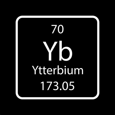 Ytterbium symbol. Chemical element of the periodic table. Vector ...