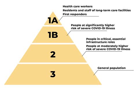 Inmates Will Be Among First to Receive COVID-19 Vaccination in Md ...