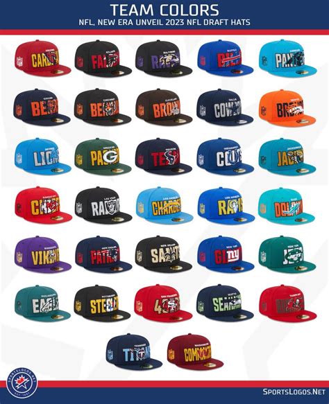 New Era Draft Hats 2024 - Dara Milzie