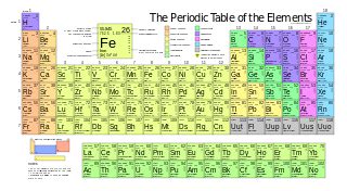 Hydroxide Molecule | Definition, Lewis Structure & Ion | Study.com