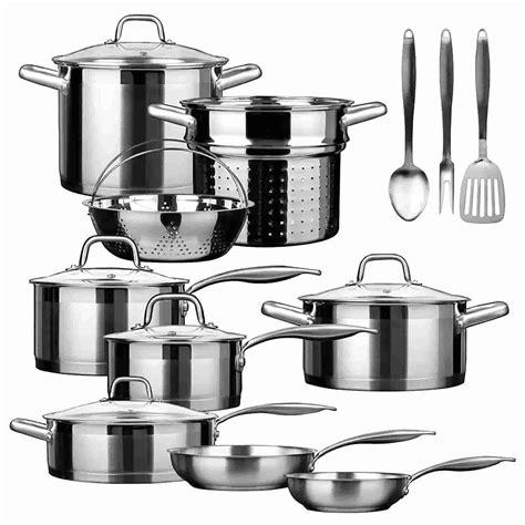 The Ultimate Guide to the Best Induction Cookware Sets (March 2020)