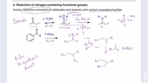 Reductive Amination and Other Reductions - YouTube