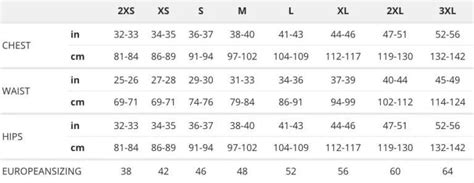 Canada Goose Sizing Chart | Altitude Blog