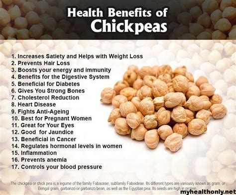 19 Tremendous Benefits of Chickpeas, You must to know - My Health Only