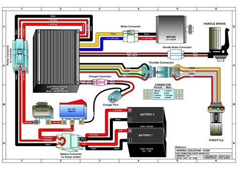 Razor E300 and E300S Electric Scooter Parts - ElectricScooterParts.com