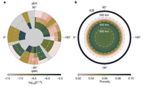 Earth's Inner Core Isn't A Smooth Sphere After All: It's Textured : ScienceAlert