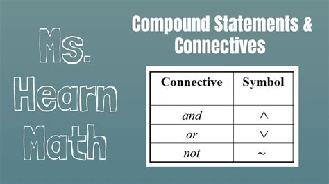 Logic Part 1B: Compound Statements, Connectives and Symbols - YouTube