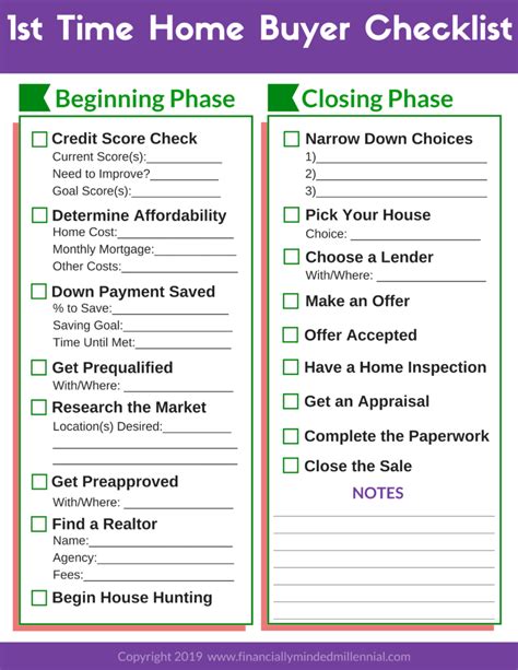 Free Printable Checklist for 1st Time Home Buyers (17 Critical Steps) | Buying first home, Home ...