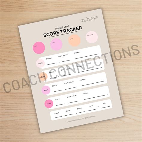 Gymnastics Meet Score Tracker, Meet Score Tracker, Gymnastics Score ...