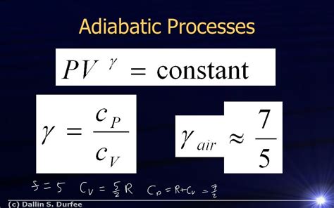 Adiabatic Processes. Pressure/Temp and Vol/Temp Adiabatic Compression ...