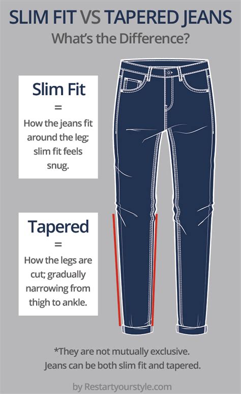 What Are Tapered Jeans? (And Should You Wear Them?)