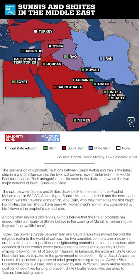 Sunni Shiite Countries Map - Emmi Cherish