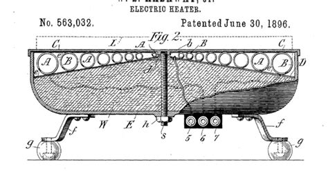 Almanac: The first electric stove - CBS News