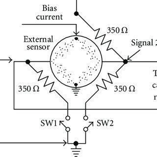 Wheatstone bridge network in half-bridge configuration. | Download ...