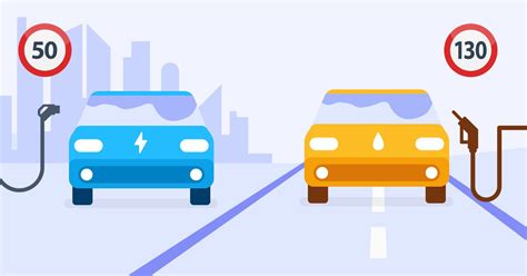 How to charge your plug-in hybrid (PHEV)