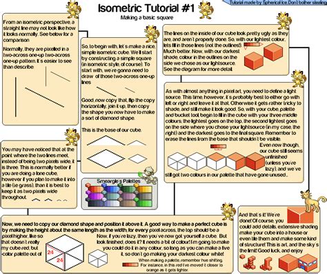 Isometric Tutorial by YuseiFudou97 on DeviantArt