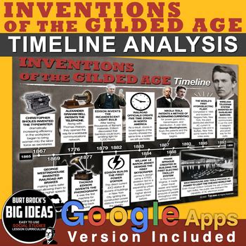 Inventions of the Gilded Age Timeline Lesson - Common Core Aligned ...