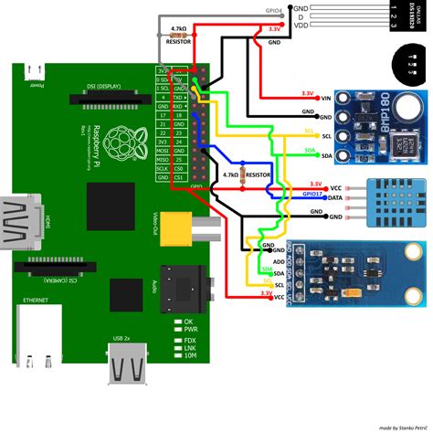 Raspberry pi weather station sensors - Ekonomiskt och starkt ljus för ...