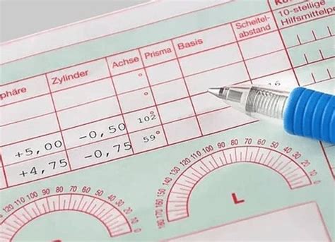 Eye Test Results Explained - Full Explanation | Eye test, Explained ...