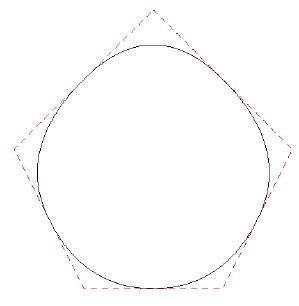 Example of Cubic Bézier Curve using several control points to obtain a... | Download Scientific ...