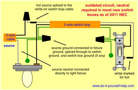 electrical - 2-wire switch loop controlling 2 outlets - replacing with 3-wire to fix? - Home ...