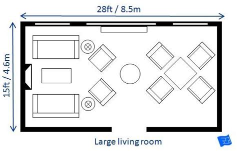 A list of small, medium and large living room size dimensions with the effect on living room ...