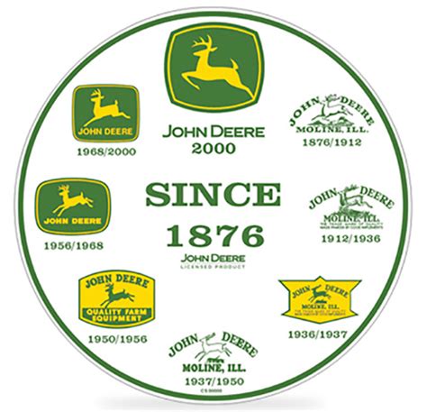 10 John Deere Home Decor Items to Add to Your Collection