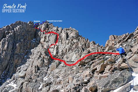 Climb Grainite Peak, the highpoint of MT on Behance