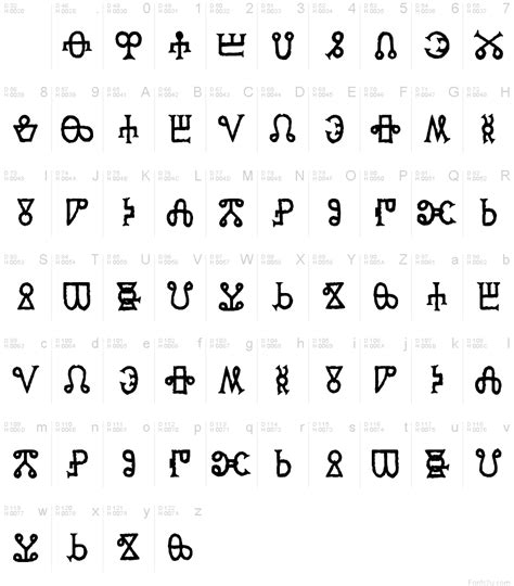 Glagolitic AOE font | Fonts2u.com