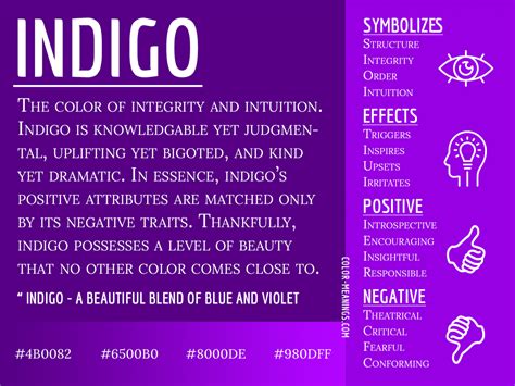 Indigo Color Meaning: The Color Indigo Symbolizes Integrity and ...