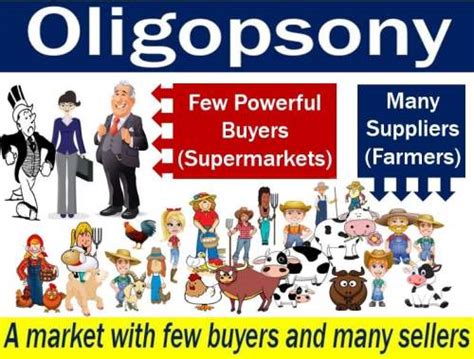 Oligopsony - definition and meaning - Market Business News