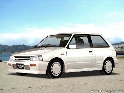 Daihatsu Charade 1984 Spare Parts | Reviewmotors.co