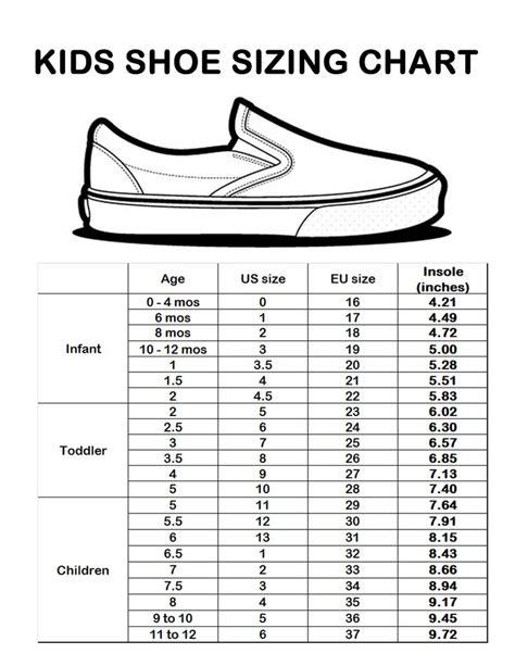 Another shoe size chart for the kids. Although the age won't match up ...