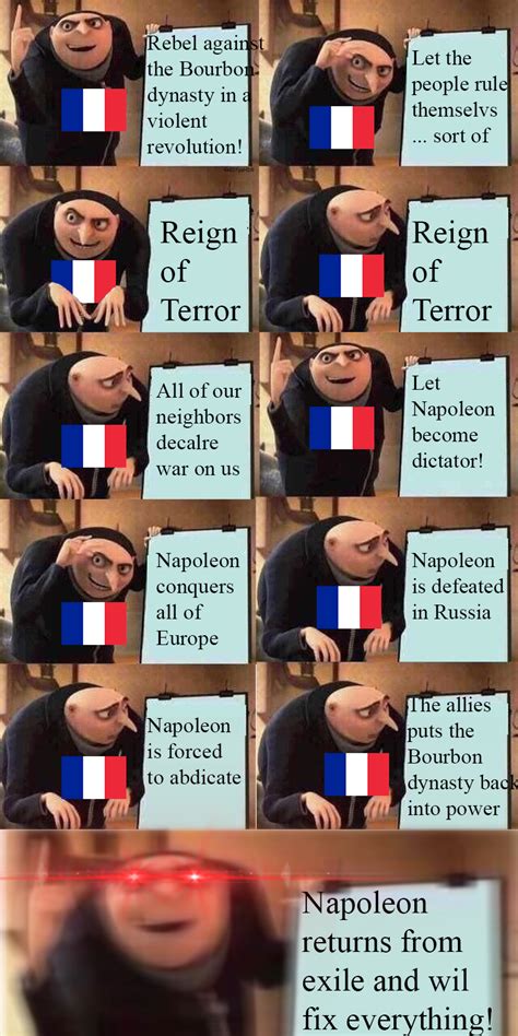 Oh France... : r/HistoryMemes