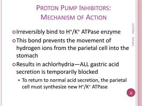 Proton Pump Inhibitor Mechanism